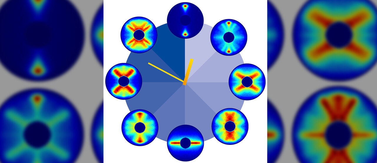 Scientists Film Molecular Rotation 